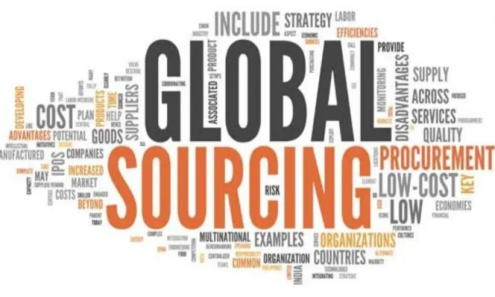 Opportunities of Global Procurement