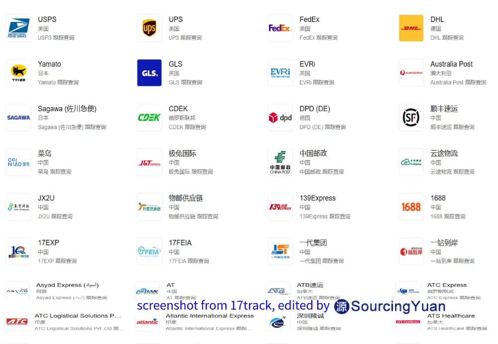 How to find suitable International logistics provider-sourcingyuan