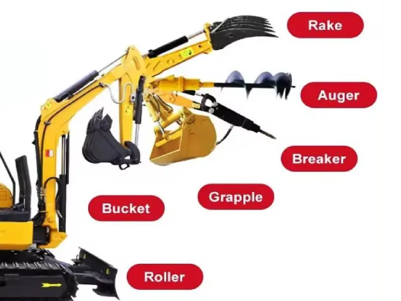 excavator Machine Accessories
