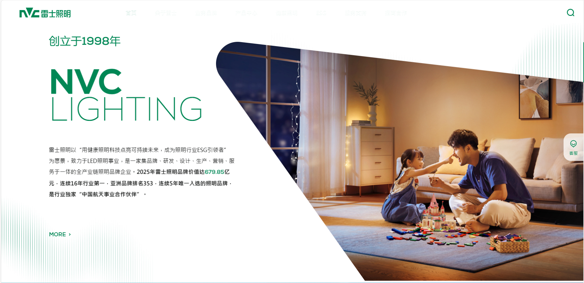NVC Lighting