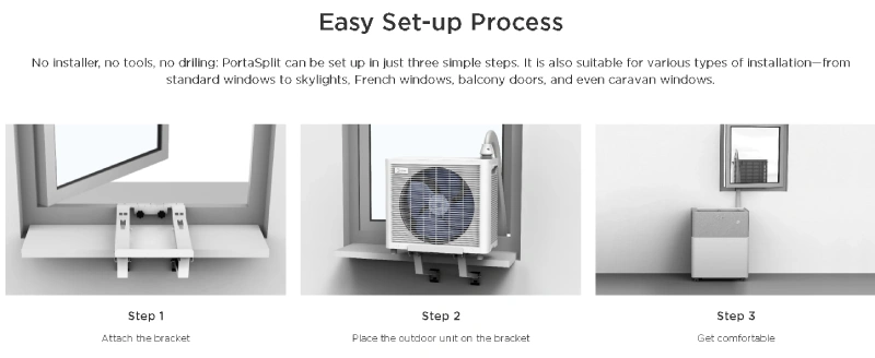 import China AC Midea PortaSplit: The No-Install Cooling Solution Bestselling in Europe