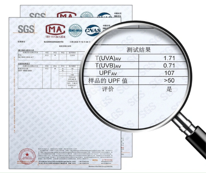 Test report