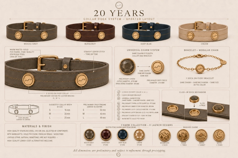 collar customized dog collar that developed by sourcingyuan